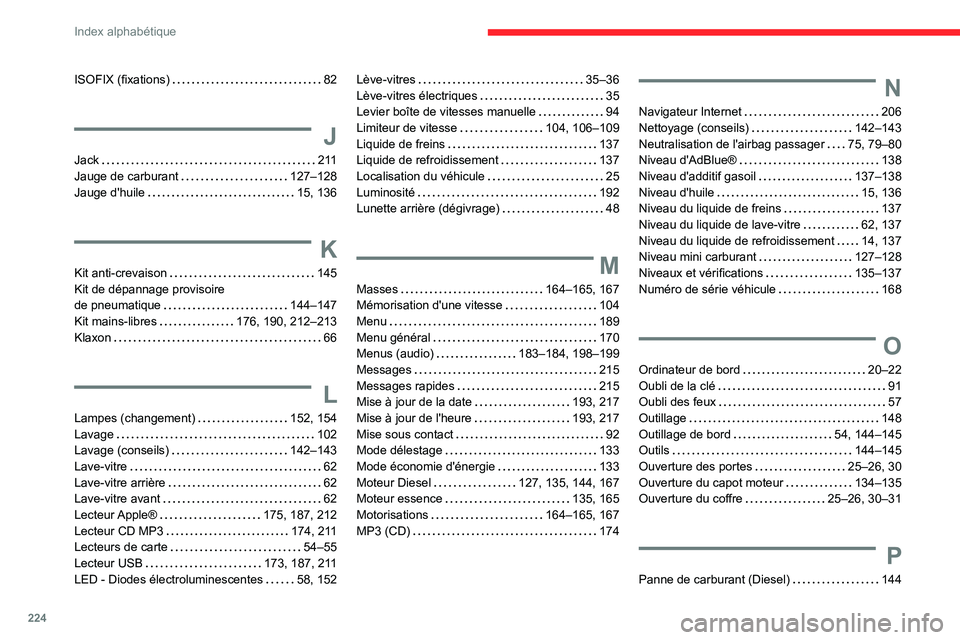 CITROEN C3 AIRCROSS 2021  Notices Demploi (in French) 224
Index alphabétique
ISOFIX (fixations)   82
J
Jack   2 11Jauge de carburant   127–128Jauge d'huile   15, 136
K
Kit anti-crevaison   145Kit de dépannage provisoire  de pneumatique   144–14