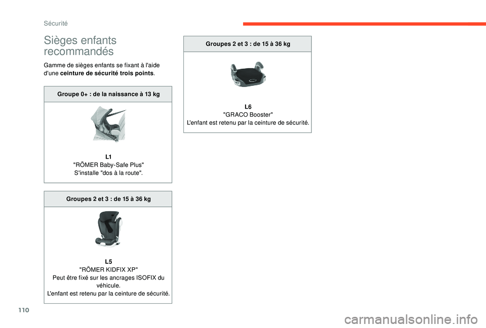 CITROEN C3 AIRCROSS 2019  Notices Demploi (in French) 110
Sièges enfants 
recommandés
Gamme de sièges enfants se fixant à l'aide 
d'une ceinture de sécurité trois points.
Groupe 0+
  : de la naissance à 13   kg
L1
"RÖMER Baby-Safe Plu