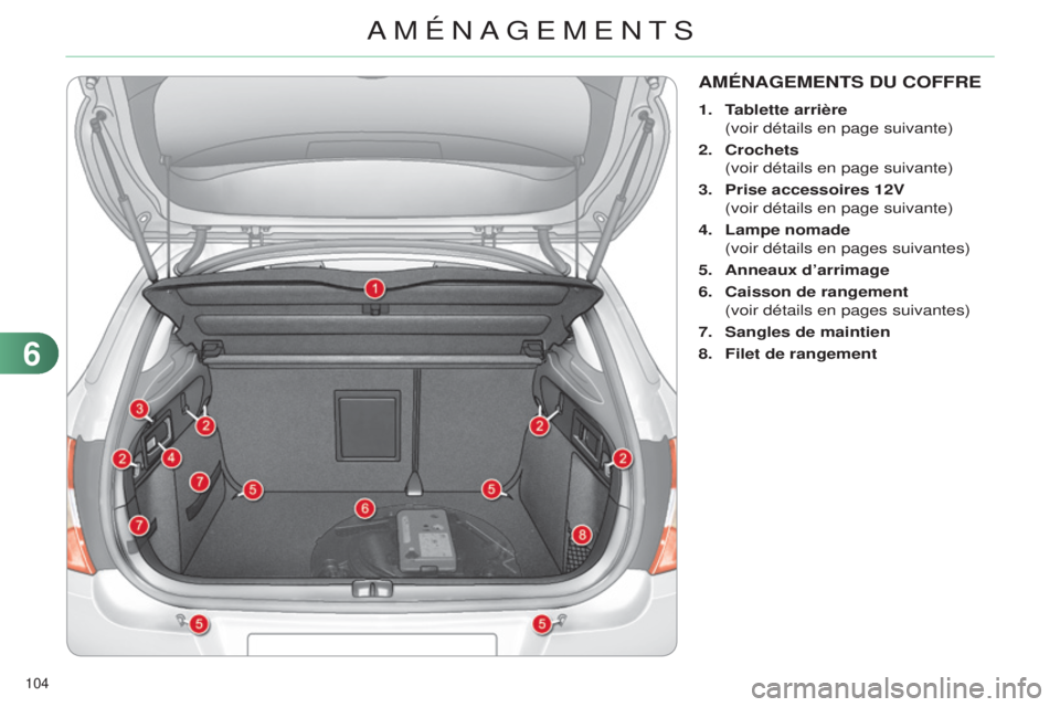 CITROEN C4 2014  Notices Demploi (in French) 104 
AMÉNAGEMENTS DU COFFRE
1. Tablette arrière
 (voir détails en page suivante)
2.

 
Crochets
 

 
(voir détails en page suivante)
3.

 
Prise accessoires 12V
 (voir détails en page suivante)
4