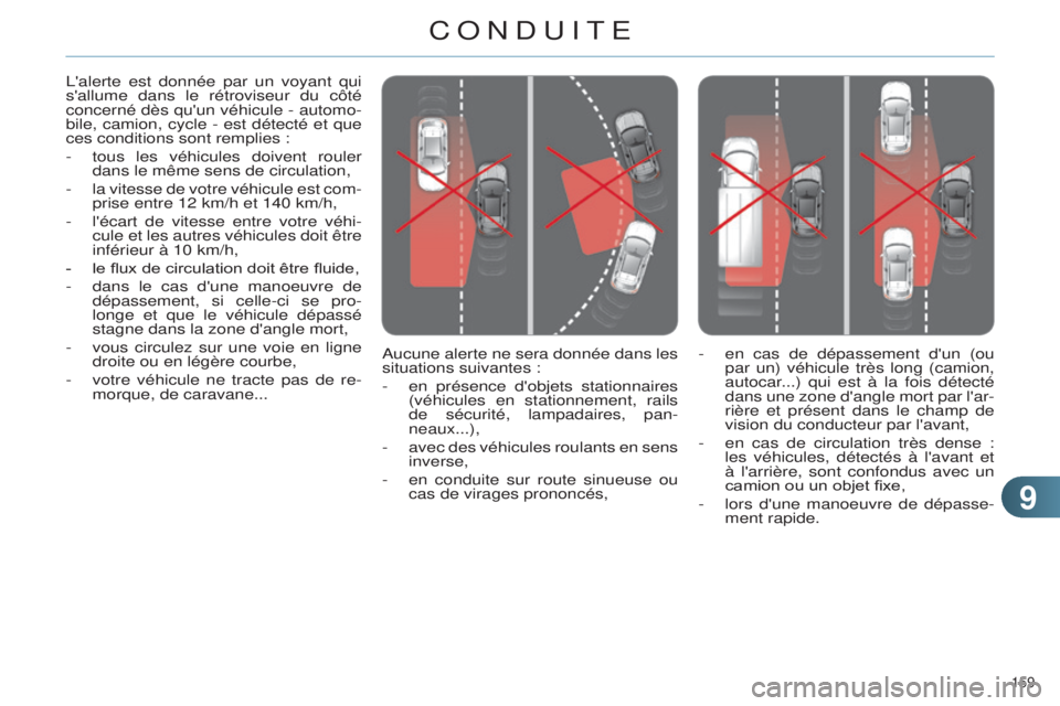 CITROEN C4 2014  Notices Demploi (in French) 99
159 
aucune alerte ne sera donnée dans les 
situations suivantes :
-
 
en présence d'objets stationnaires 
(véhicules 

en stationnement, rails 
de sécurité, lampadaires, pan-
neaux...),
-