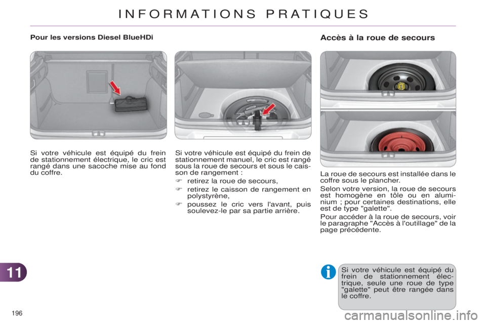CITROEN C4 2014  Notices Demploi (in French) 1111
196 
Accès à la roue de secours
la roue de secours est installée dans le 
cof fre sous le plancher.
s

elon votre version, la roue de secours 
est homogène en tôle ou en alumi-
nium
 
; 
 po