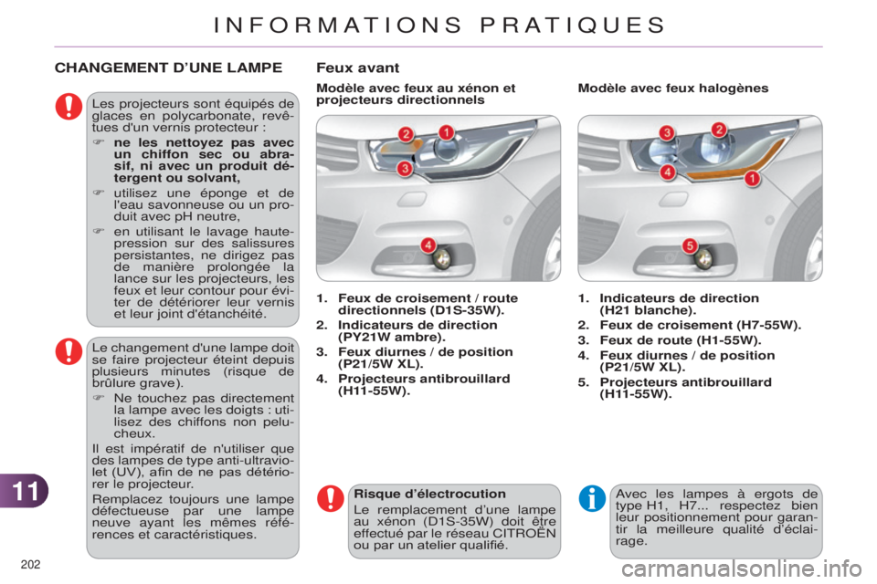 CITROEN C4 2014  Notices Demploi (in French) 1111
202 
CHANGEMENT D’UNE LAMPE
les projecteurs sont équipés de 
glaces en polycarbonate, revê -
tues d'un vernis protecteur :
F
 
ne 
 les nettoyez pas avec 
un chiffon sec ou abra-
sif, ni