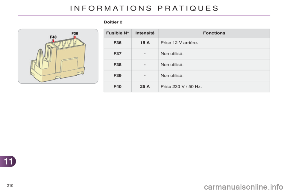 CITROEN C4 2014  Notices Demploi (in French) 1111
210 
Fusible N° IntensitéFonctions
F36 15 APrise 12 V arrière.
F37 -
n

on utilisé.
F38 -
n

on utilisé.
F39 -
n

on utilisé.
F40 25 APrise 230 V / 50 Hz.
Boîtier 2 
INFORMATIONS PRATIQUES