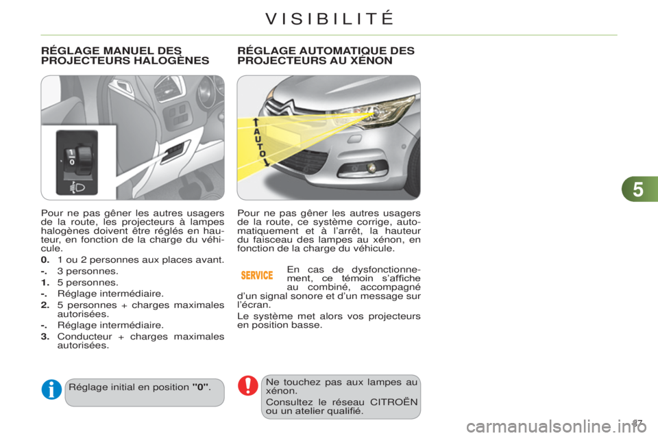 CITROEN C4 2014  Notices Demploi (in French) 55
87 
Pour ne pas gêner les autres usagers 
de la route, les projecteurs à lampes 
halogènes doivent être réglés en hau-
teur, en fonction de la charge du véhi-
cule.
0. 
1 ou 2 personnes aux 