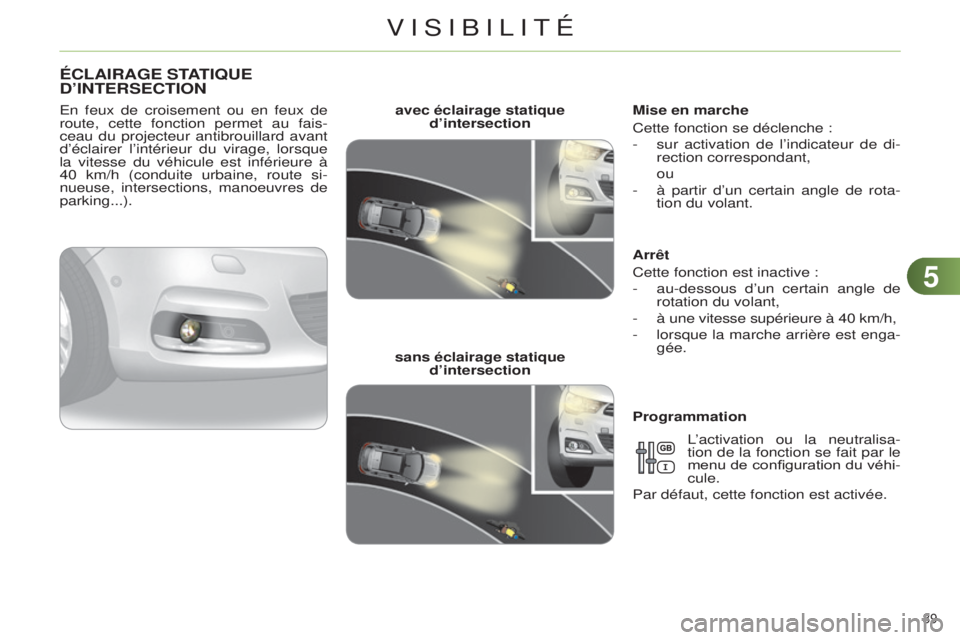 CITROEN C4 2014  Notices Demploi (in French) 55
89 
ÉCLAIRAGE STATIQUE D’ INTERSECTION
en feux de croisement ou en feux de 
route,  cette fonction permet au fais-
ceau du projecteur antibrouillard avant 
d’éclairer l’intérieur du virage