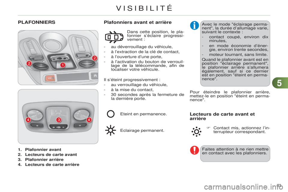 CITROEN C4 2014  Notices Demploi (in French) 55
93 
1. Plafonnier avant
2.  
Lecteurs de carte avant
3.

 
Plafonnier arrière
4.

 
Lecteurs de carte arrière
PLAFONNIERS
- au déverrouilla ge du véhicule,
-  
à l’extraction de la clé de c