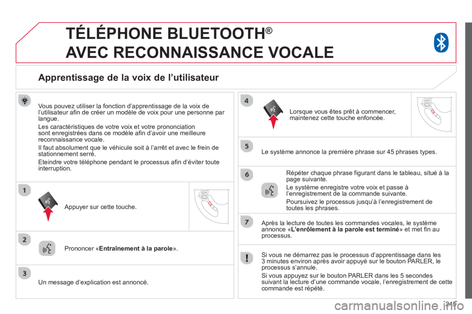 CITROEN C4 AIRCROSS 2014  Notices Demploi (in French) 245
TÉLÉPHONE BLUETOOTH ®
AVEC RECONNAISSANCE VOCALE 
   
 
 
 
 
 
 
Apprentissage de la voix de l’utilisateur 
Vous pouvez utiliser la fonction d’apprentissage de la voix de l’utilisateur a