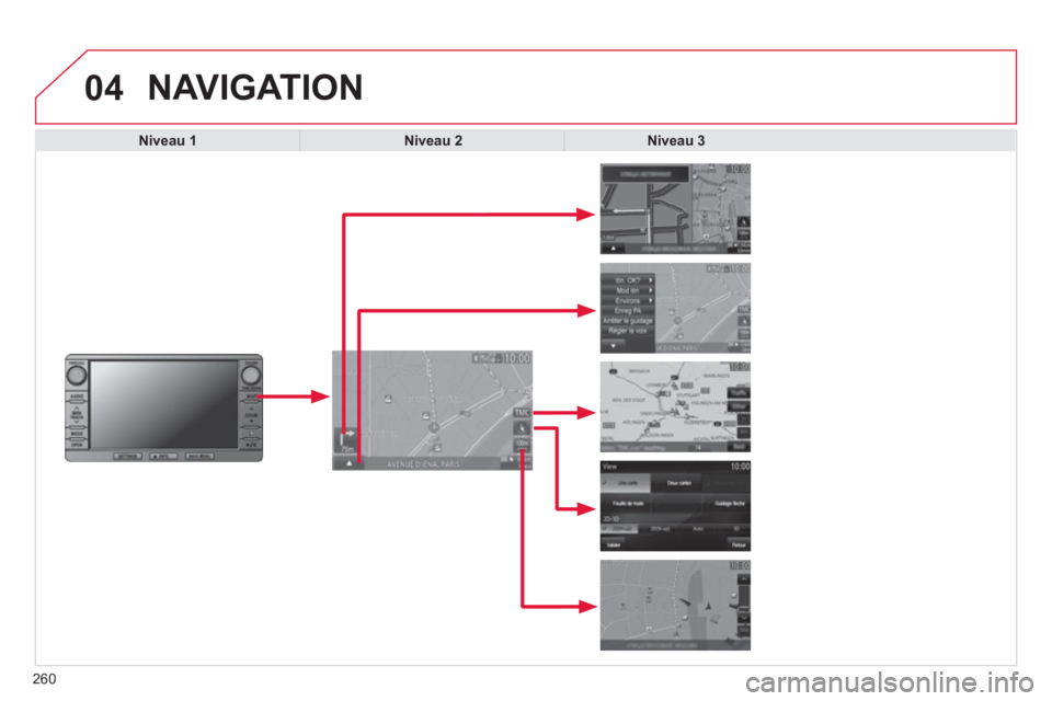 CITROEN C4 AIRCROSS 2014  Notices Demploi (in French) 260
04  NAVIGATION
 
 
Niveau 1 
 
Niveau 2Niveau 3   