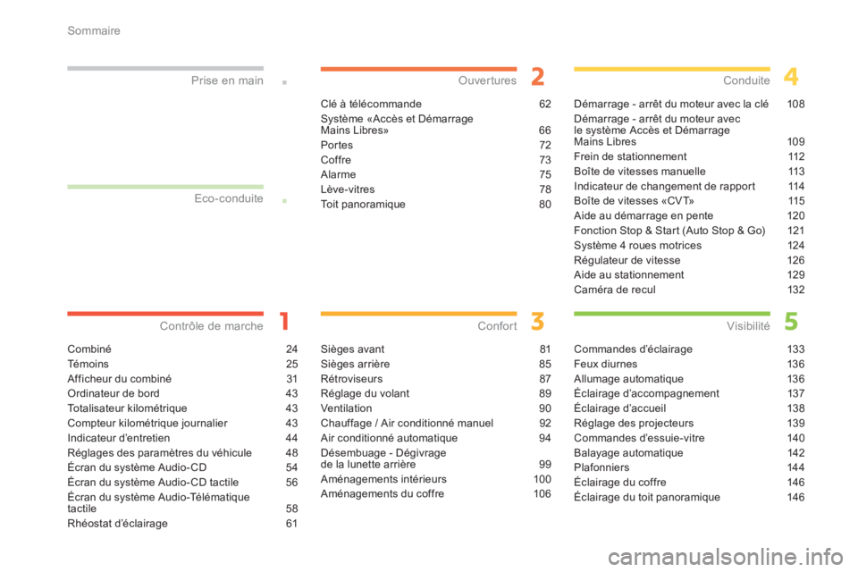 CITROEN C4 AIRCROSS 2014  Notices Demploi (in French) Sommaire
Combiné 24
Témoins 25
Afficheur du combiné 31
Ordinateur de bord  43
To t a l i s a t e u r  k i l o m é t r i q u e   43
Compteur kilométrique journalier  43
Indicateur d’entretien 44