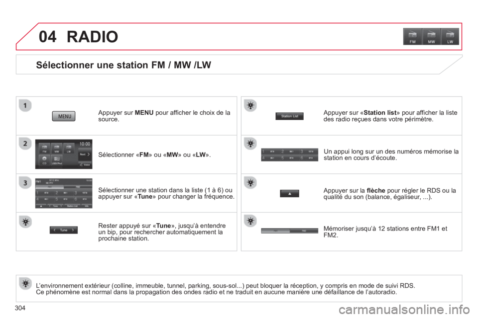 CITROEN C4 AIRCROSS 2014  Notices Demploi (in French) 304
04
   
 
 
 
 
 
 
Sélectionner une station FM / MW /LW 
 
 
L’environnement extérieur (colline, immeuble, tunnel, parking, sous-sol...) peut bloquer la réception, y compris en mode de suivi 