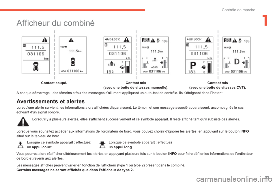 CITROEN C4 AIRCROSS 2014  Notices Demploi (in French) 1
31
Contrôle de marche
   
 
 
 
 
 
 
 
Afficheur du combiné 
 
 A chaque démarrage : des témoins et /ou des messages s’allument appliquant un auto-test de contrôle. Ils s’éteignent dans l