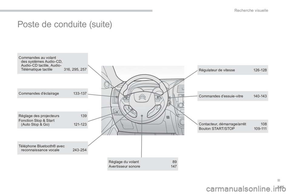 CITROEN C4 AIRCROSS 2014  Notices Demploi (in French) .
345
Recherche visuelle
Réglage des projecteurs 139Fonction Stop & Start (Auto Stop & Go) 121-123  
 
 
Réglage du volant  89 
Avertisseur sonore 147
Régulateur de vitesse  126 -128  
Contacteur, 
