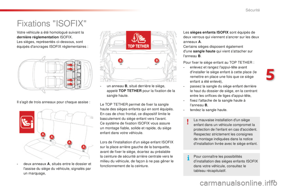CITROEN C4CACTUS 2018  Notices Demploi (in French) 113
Votre véhicule a été homologué suivant la 
dernière réglementation ISOFIX.
Les sièges, représentés ci-dessous, sont 
équipés d'ancrages ISOFIX réglementaires
 

:
Fixations "IS