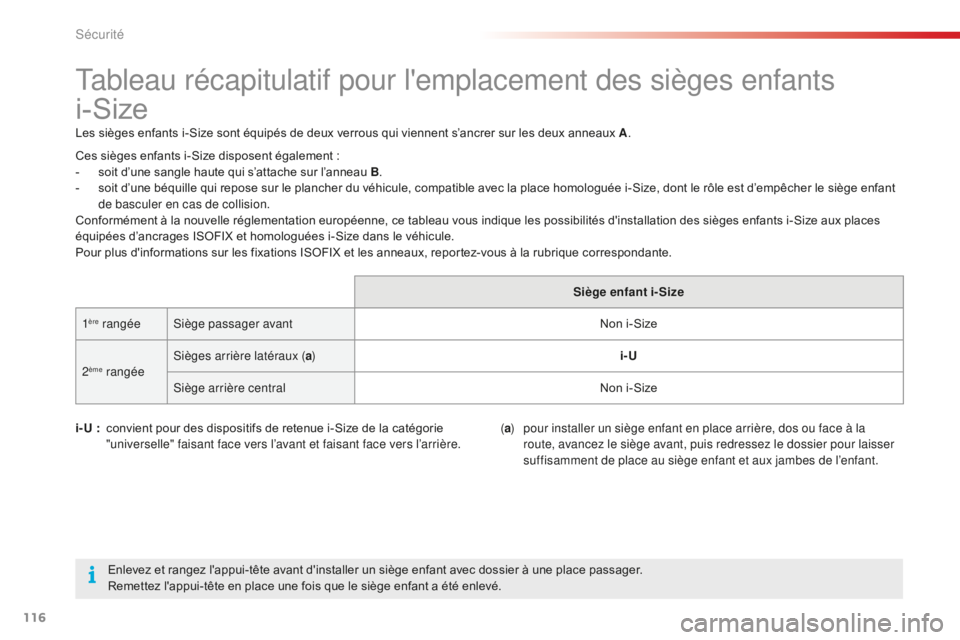 CITROEN C4CACTUS 2018  Notices Demploi (in French) 116
Tableau récapitulatif pour l'emplacement des sièges enfants 
i-Size
Les sièges enfants i-Size sont équipés de deux verrous qui viennent s’ancrer sur les deux anneaux A.
i- U :  
c
 onvi