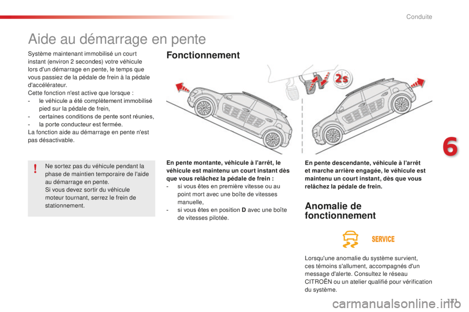 CITROEN C4CACTUS 2018  Notices Demploi (in French) 131
Aide au démarrage en pente
Système maintenant immobilisé un court 
instant (environ 2  secondes) votre véhicule 
lors d'un démarrage en pente, le temps que 
vous passiez de la pédale de 