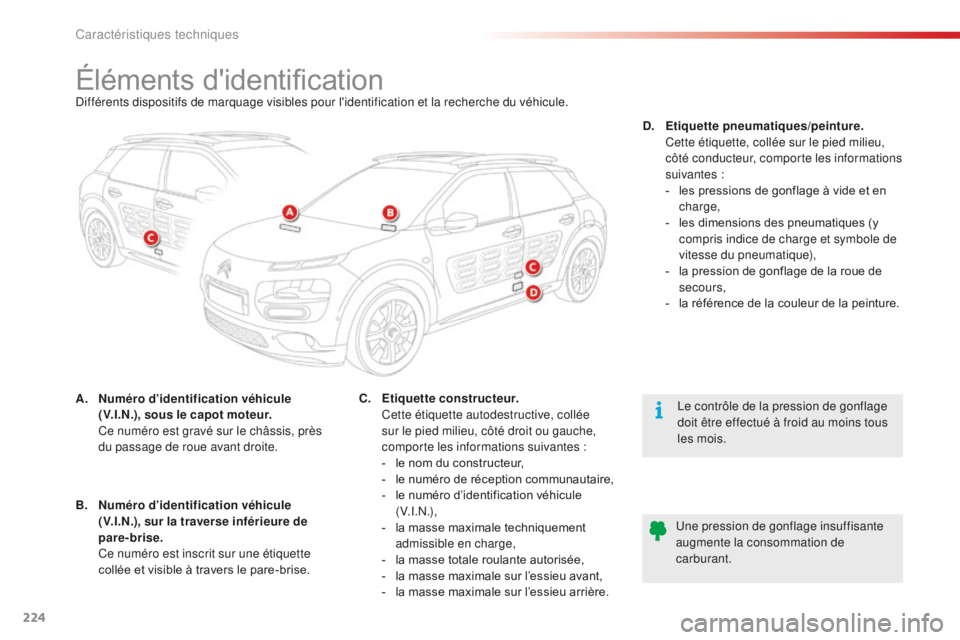 CITROEN C4CACTUS 2018  Notices Demploi (in French) 224
Éléments d'identificationDifférents dispositifs de marquage visibles pour l'identification et la recherche du véhicule.
A.
 N
uméro d’identification véhicule 
(V.I.N.), sous le cap