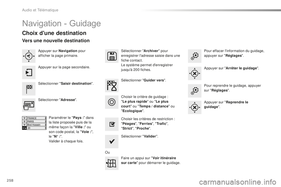 CITROEN C4CACTUS 2018  Notices Demploi (in French) 258
Navigation - Guidage
Choix d'une destination
Sélectionner "Saisir destination ".Sélectionner "
Archiver" pour 
enregistrer l'adresse saisie dans une 
fiche contact.
Le sy