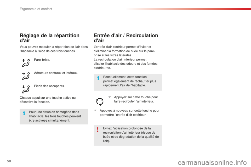 CITROEN C4CACTUS 2018  Notices Demploi (in French) 58
Réglage de la répartition 
d'air
L'entrée d'air extérieur permet d'éviter et 
d'éliminer la formation de buée sur le pare-
brise et les vitres latérales.
La recirculatio