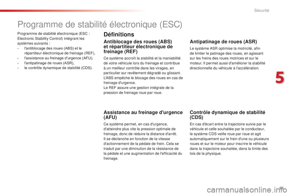CITROEN C4CACTUS 2018  Notices Demploi (in French) 91
Programme de stabilité électronique (ESC : 
E lectronic Stability Control) intégrant les 
systèmes suivants :
-
 
l
 'antiblocage des roues (ABS) et le 
répartiteur électronique de freina