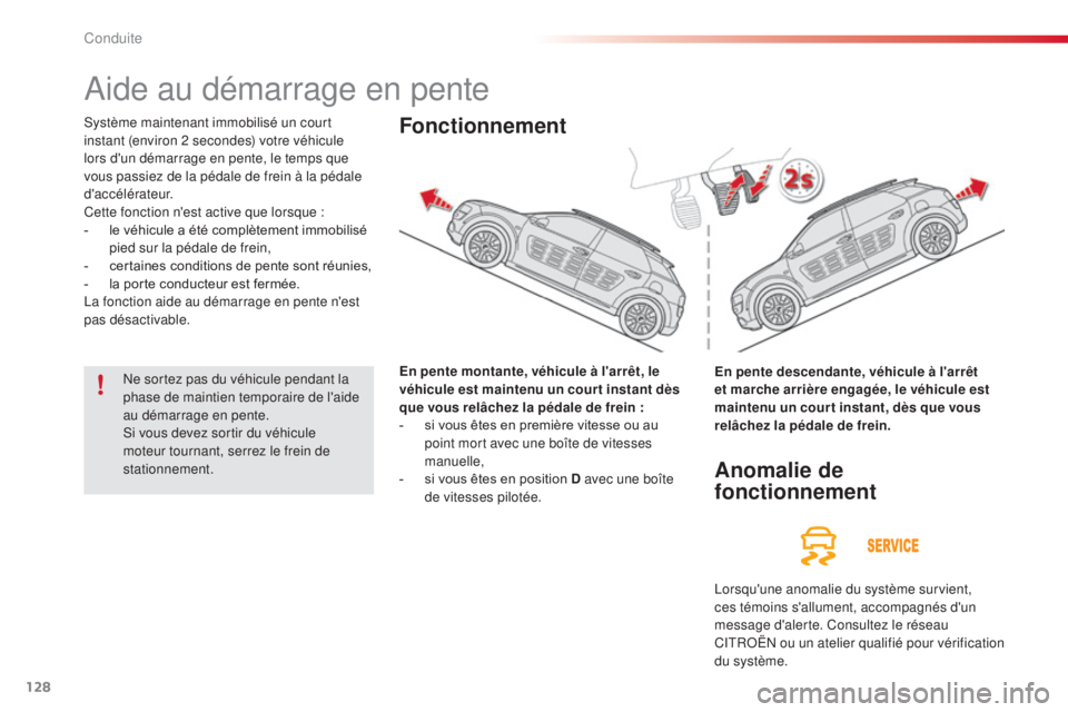 CITROEN C4CACTUS 2016  Notices Demploi (in French) 128
Aide au démarrage en pente
Système maintenant immobilisé un court 
instant (environ 2  secondes) votre véhicule 
lors d'un démarrage en pente, le temps que 
vous passiez de la pédale de 