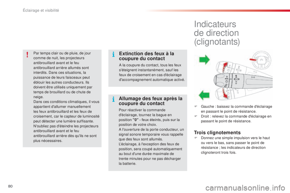 CITROEN C4CACTUS 2016  Notices Demploi (in French) 80
Par temps clair ou de pluie, de jour 
comme de nuit, les projecteurs 
antibrouillard avant et le feu 
antibrouillard arrière allumés sont 
interdits. Dans ces situations, la 
puissance de leurs f