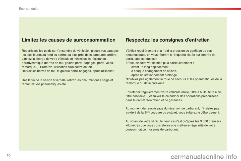 CITROEN C4CACTUS 2015  Notices Demploi (in French) 10
Limitez les causes de surconsommation
Répartissez les poids sur l'ensemble du véhicule ; placez vos bagages 
les plus lourds au fond du coffre, au plus près de la banquette arrière.
li
mite