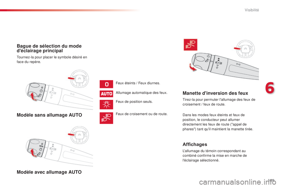 CITROEN C4CACTUS 2015  Notices Demploi (in French) 109
Modèle sans allumage AUTO
Modèle avec allumage AUTO Bague de sélection du mode 
d'éclairage principal
tournez-la pour placer le symbole désiré en 
face du repère.Feux éteints / Feux di