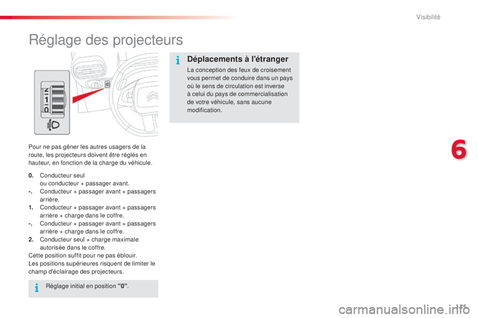 CITROEN C4CACTUS 2015  Notices Demploi (in French) 115
Réglage des projecteurs
Pour ne pas gêner les autres usagers de la 
route, les projecteurs doivent être réglés en 
hauteur, en fonction de la charge du véhicule.Réglage initial en position 