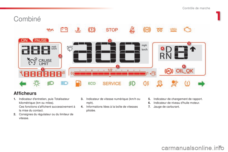 CITROEN C4CACTUS 2015  Notices Demploi (in French) 11
Combiné
1. indicateur d'entretien, puis to talisateur 
kilométrique (km ou miles).
 C

es fonctions s'affichent successivement à 
la mise du contact.
2.
 C

onsignes du régulateur ou du