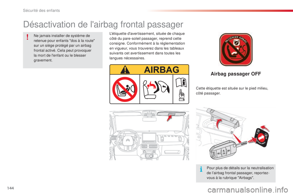 CITROEN C4CACTUS 2015  Notices Demploi (in French) 144
Airbag passager OFF
l'étiquette d'avertissement, située de chaque 
côté du pare-soleil passager, reprend cette 
consigne. Conformément à la réglementation 
en vigueur, vous trouvere