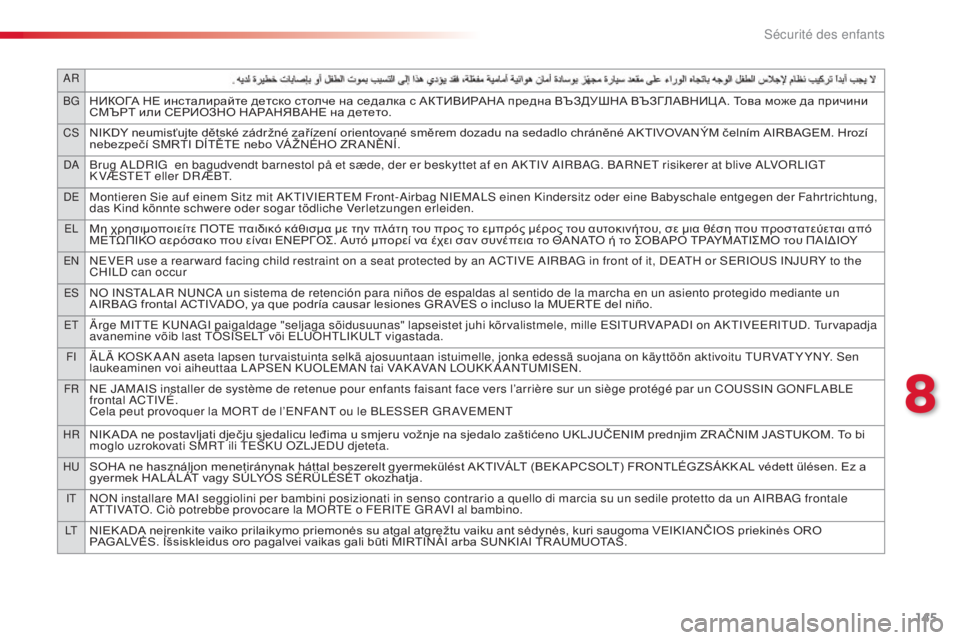 CITROEN C4CACTUS 2015  Notices Demploi (in French) 145
aR
BG
НИКОГА НЕ инсталирайте детско столче на седалка с АКТИВИРАНА предна ВЪЗДУШНА ВЪЗГЛАВНИЦ А. Това може да