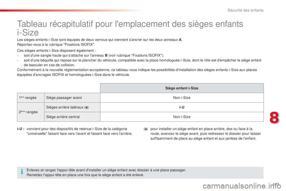 CITROEN C4CACTUS 2015  Notices Demploi (in French) 153
tableau récapitulatif pour l'emplacement des sièges enfants 
i-
si
ze
les sièges enfants i-si ze sont équipés de deux verrous qui viennent s’ancrer sur les deux anneaux A .
Reportez-vou