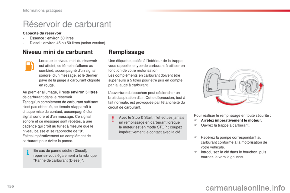 CITROEN C4CACTUS 2015  Notices Demploi (in French) 156
Réservoir de carburant
Capacité du réservoir
-  es sence : environ 50 litres.
-
  d
i
 esel : environ 45 ou 50 litres (selon version).
Niveau mini de carburant Remplissage
lorsque le niveau min