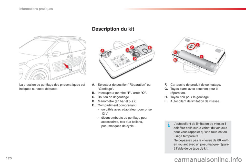 CITROEN C4CACTUS 2015  Notices Demploi (in French) 170
A. sélecteur de position "Réparation" ou 
"Gonflage".
B.
 

i nterrupteur marche "I"  / arrêt "O".
C.
 B

outon de dégonflage.
D.
 M

anomètre (en bar et p.s.i