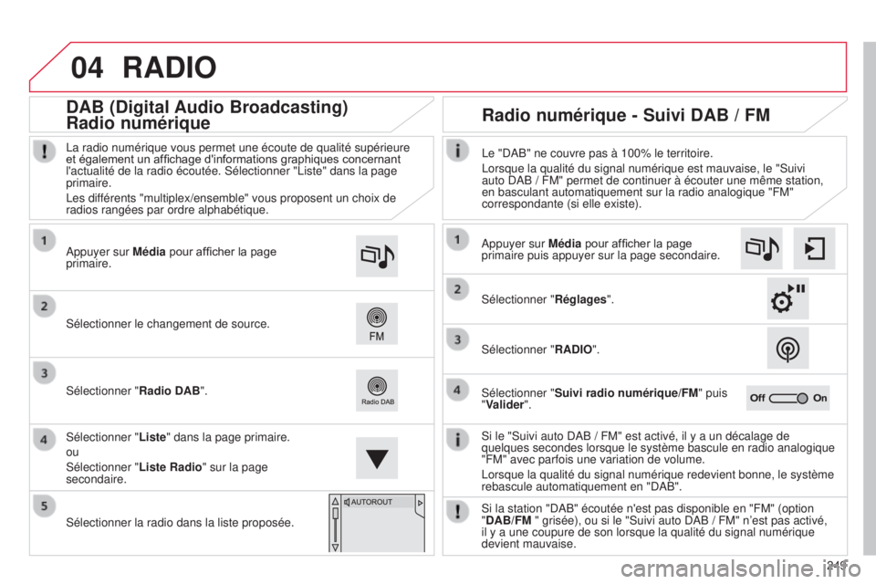 CITROEN C4CACTUS 2015  Notices Demploi (in French) 04
249
RADIO
si le "suivi auto daB / FM" est activé, il y a un décalage de 
quelques secondes lorsque le système bascule en radio analogique 
"FM" avec parfois une variation de volu