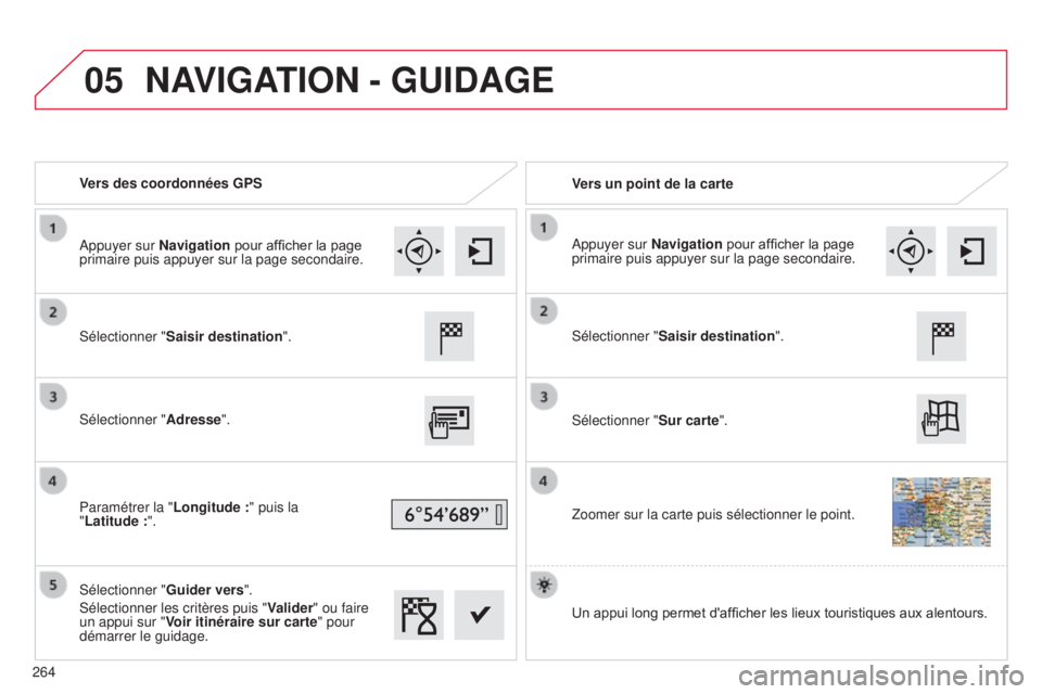 CITROEN C4CACTUS 2015  Notices Demploi (in French) 05
Vers des coordonnées GPSVers un point de la carte
s

électionner " Saisir destination ".
s

électionner " Adresse".
Paramétrer la "Longitude
  :" puis la 
"Latitude
