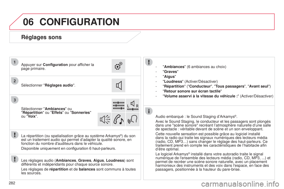 CITROEN C4CACTUS 2015  Notices Demploi (in French) 06
282
CONFIGURATION
- "Ambiances" (6 ambiances au choix)
-   "Graves "
-
  "Aigus"
-
  "Loudness" ( a ctiver/ d ésactiver)
-
  "Répartition" ("Conducteur