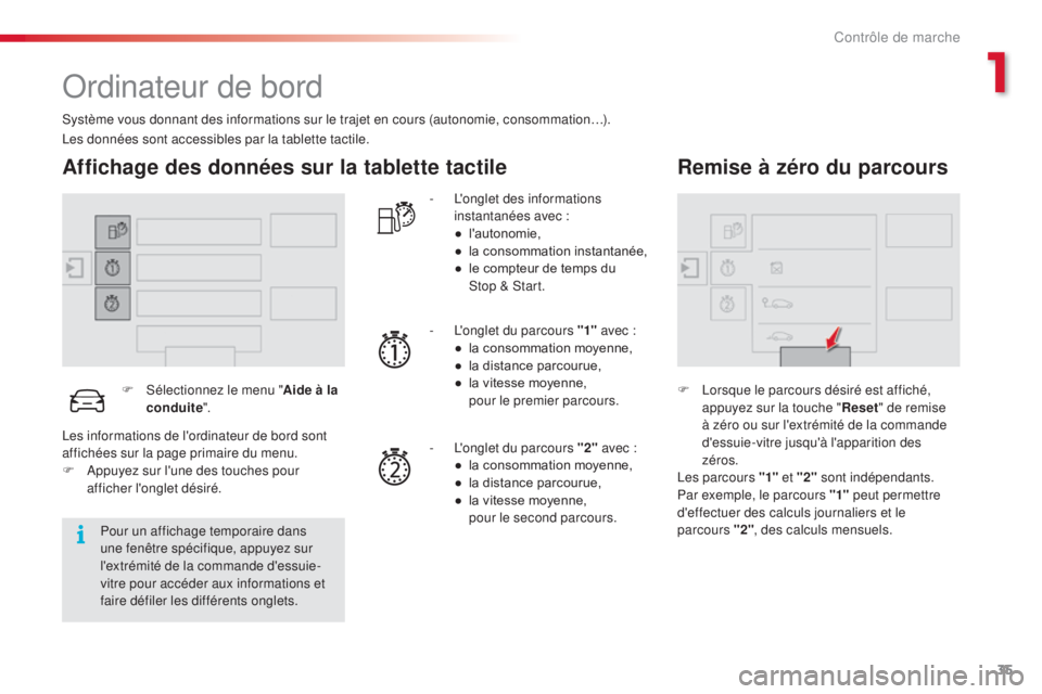 CITROEN C4CACTUS 2015  Notices Demploi (in French) 35
ordinateur de bord
système vous donnant des informations sur le trajet en cours (autonomie, consommation…).
Affichage des données sur la tablette tactile
F  sélectionnez le menu "A ide à 