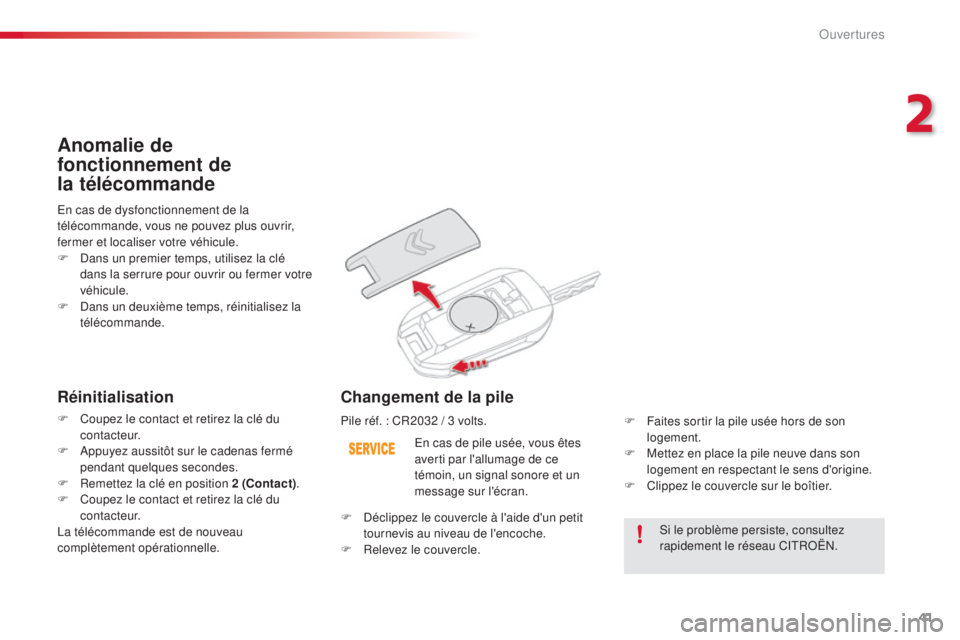 CITROEN C4CACTUS 2015  Notices Demploi (in French) 41
si le problème persiste, consultez 
rapidement le réseau CitRoËn.
en c

as de pile usée, vous êtes 
averti par l'allumage de ce 
témoin, un signal sonore et un 
message sur l'écran.

