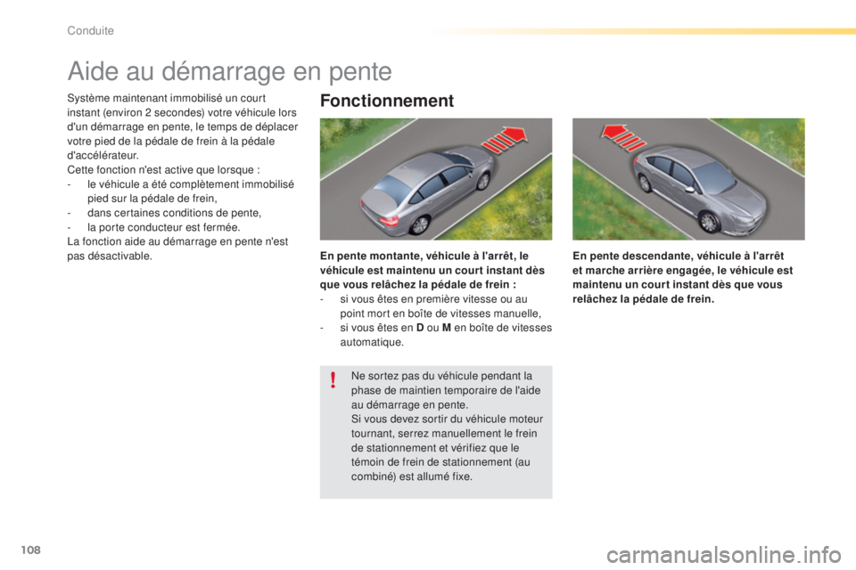 CITROEN C5 2016 Notices Demploi (in French) 108
aide au démarrage en pente
système maintenant immobilisé un court
instant (environ 2 secondes) votre véhicule lors
d'un démarrage en pente, le temps de déplacer
votre pied de la péd CITROEN C5 2016 Notices Demploi (in French) 108
aide au démarrage en pente
système maintenant immobilisé un court
instant (environ 2 secondes) votre véhicule lors
d'un démarrage en pente, le temps de déplacer
votre pied de la péd