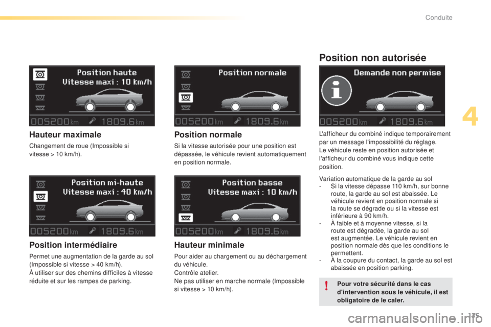 CITROEN C5 2016 Notices Demploi (in French) 135
Position non autorisée
l'afficheur du combiné indique temporairement
par un message l'impossibilité du réglage.
le v
éhicule reste en position autorisée et
l'afficheur du combi CITROEN C5 2016 Notices Demploi (in French) 135
Position non autorisée
l'afficheur du combiné indique temporairement
par un message l'impossibilité du réglage.
le v
éhicule reste en position autorisée et
l'afficheur du combi