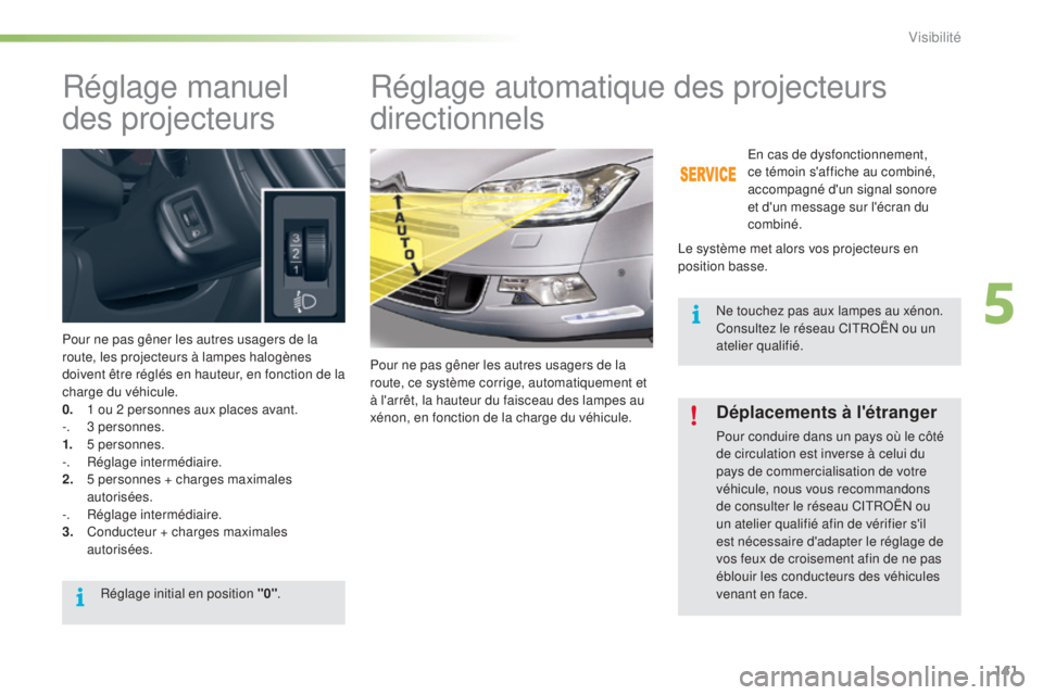 CITROEN C5 2016 Notices Demploi (in French) 141
Réglage manuel
des projecteurs
Pour ne pas gêner les autres usagers de la
route, les projecteurs à lampes halogènes
doivent être réglés en hauteur, en fonction de la
charge du véhicule CITROEN C5 2016 Notices Demploi (in French) 141
Réglage manuel
des projecteurs
Pour ne pas gêner les autres usagers de la
route, les projecteurs à lampes halogènes
doivent être réglés en hauteur, en fonction de la
charge du véhicule