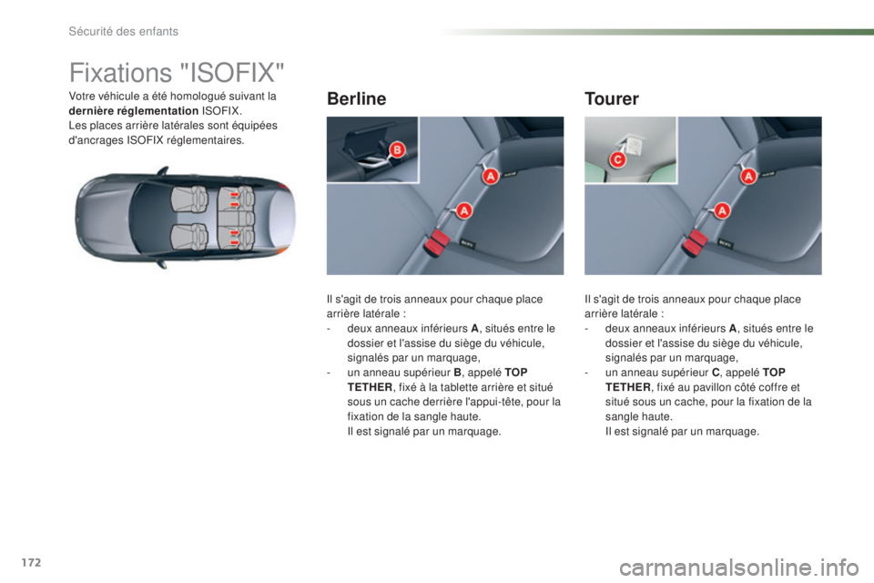 CITROEN C5 2016  Notices Demploi (in French) 172
Fixations "isoFiX"
Votre véhicule a été homologué suivant la 
dernière réglementation  
isoF iX .
le

s places arrière latérales sont équipées 
d'ancrages 
iso
FiX
  régleme