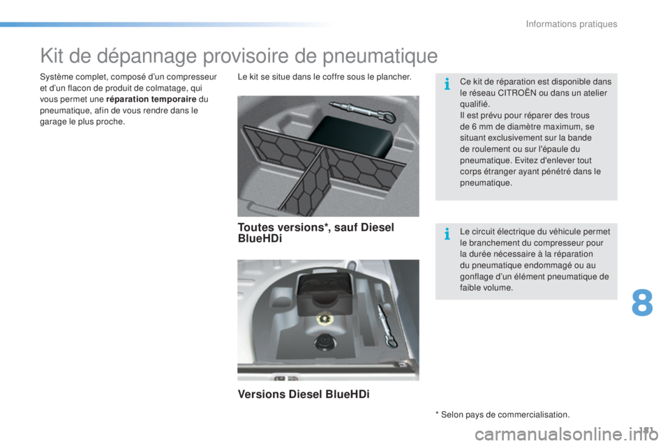 CITROEN C5 2016  Notices Demploi (in French) 181
Kit de dépannage provisoire de pneumatique
le kit se situe dans le coffre sous le plancher.sy
stème complet, composé d’un compresseur 
et d’un flacon de produit de colmatage, qui 
vous perm