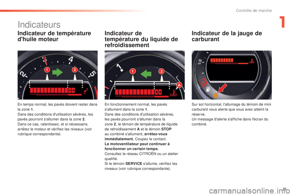CITROEN C5 2016  Notices Demploi (in French) 21
Indicateur de température 
d'huile moteur
en temps normal, les pavés doivent rester dans 
la zone 1.
da

ns des conditions d'utilisation sévères, les 
pavés pourront s'allumer dans