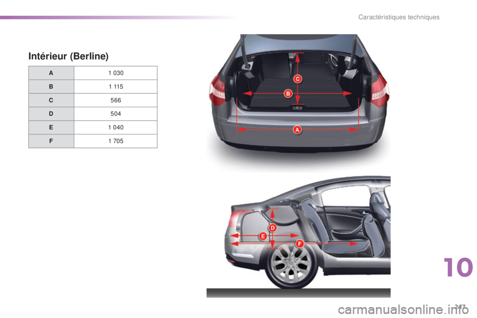 CITROEN C5 2016  Notices Demploi (in French) 247
Intérieur (Berline)
A1 030
B 1  115
C 566
D 504
E 1 040
F 1 705
10 
Caractéristiques techniques  