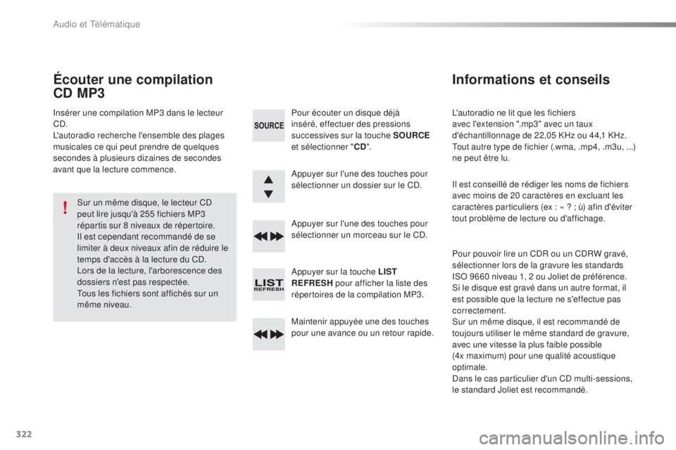 CITROEN C5 2016 Notices Demploi (in French) 322
l'autoradio ne lit que les fichiers
avec l'extension ".mp3" avec un taux
d'échantillonnage de 22,05 KHz ou 44,1 KHz.
to
ut autre type de fichier (.wma, .mp4, .m3u, ...)
CITROEN C5 2016 Notices Demploi (in French) 322
l'autoradio ne lit que les fichiers
avec l'extension ".mp3" avec un taux
d'échantillonnage de 22,05 KHz ou 44,1 KHz.
to
ut autre type de fichier (.wma, .mp4, .m3u, ...)