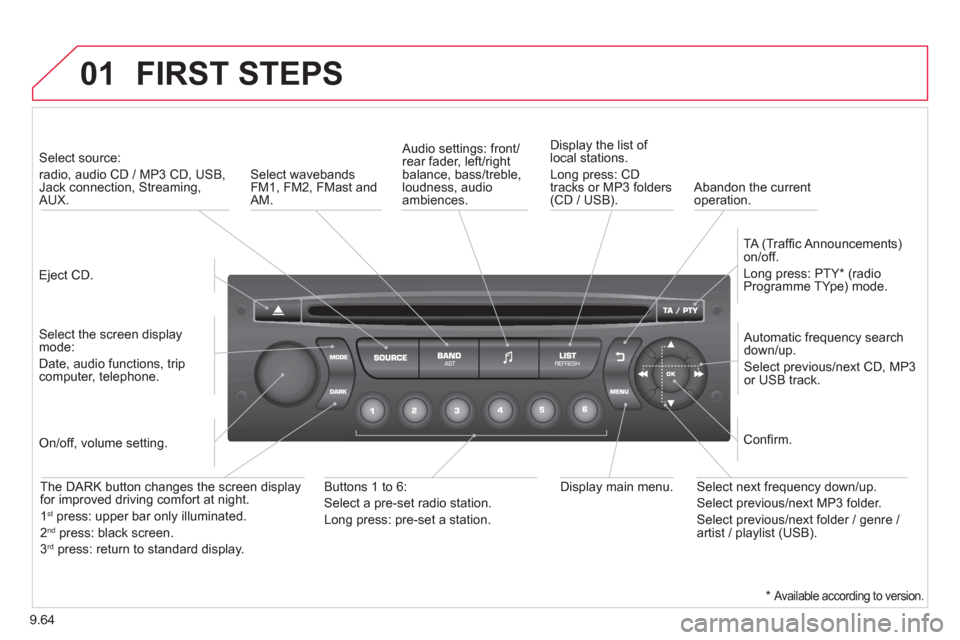 Citroen JUMPY MULTISPACE 2013 2.G Owners Manual 9.64
01 FIRST STEPS
Eject CD.
Select source:
radio, audio CD / MP3 CD, USB,Jack connection, Streaming,AUX.
Select the screen displaymode:
Date, audio functions, tripcomputer, tel Citroen JUMPY MULTISPACE 2013 2.G Owners Manual 9.64
01 FIRST STEPS
Eject CD.
Select source:
radio, audio CD / MP3 CD, USB,Jack connection, Streaming,AUX.
Select the screen displaymode:
Date, audio functions, tripcomputer, tel