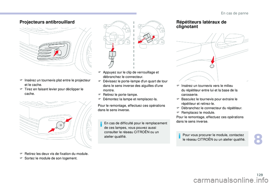 CITROEN C-ELYSÉE 2022  Notices Demploi (in French) 129
Projecteurs antibrouillard
Pour le remontage, effectuez ces opérations 
dans le sens inverse.En cas de difficulté pour le remplacement 
de ces lampes, vous pouvez aussi 
consulter le réseau CIT