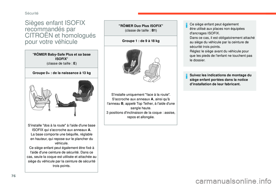 CITROEN C-ELYSÉE 2022  Notices Demploi (in French) 76
Sièges enfant ISOFIX 
recommandés par 
CITROËN et homologués 
pour votre véhicule
"RÖMER Baby- Safe Plus et sa base 
ISOFIX"
(classe de taille
  : E)
Groupe 0+
  : de la naissance à 